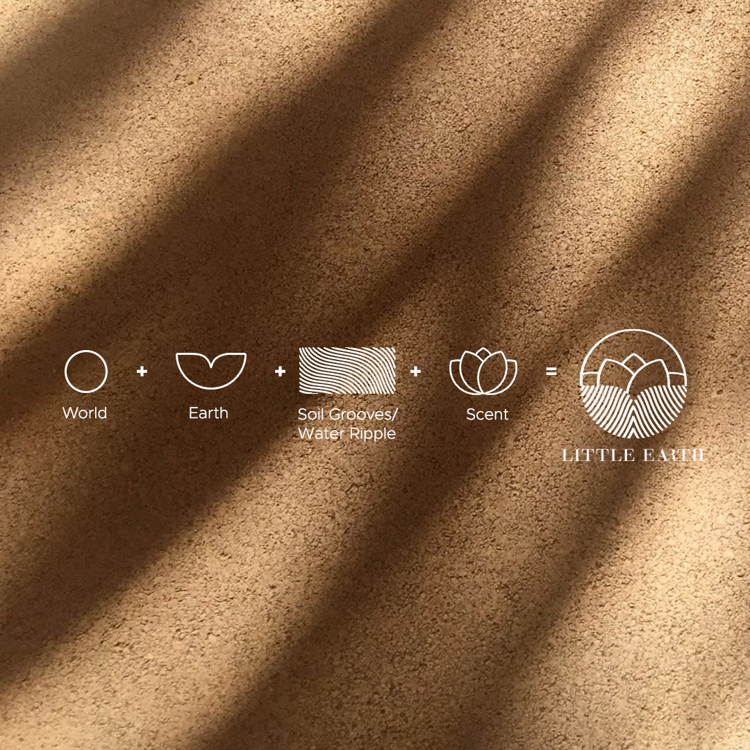 Skin Type Determination, Product Recommendations and Skincare Routine